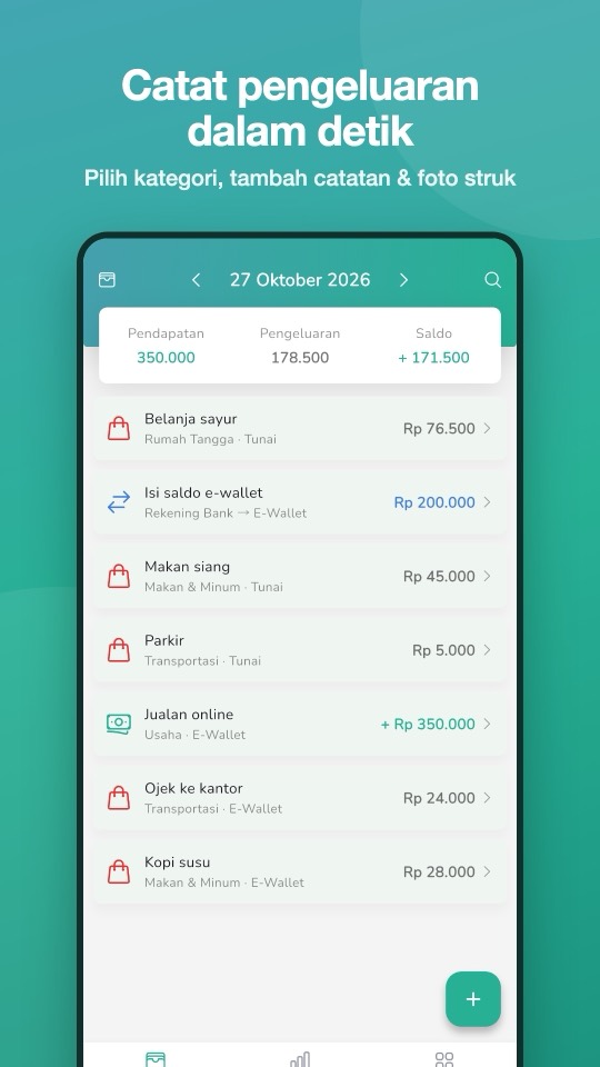 Tampilan tab Harian di aplikasi Artos berisi pemasukan, pengeluaran, dan saldo hari ini
